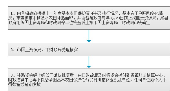国土局.jpg